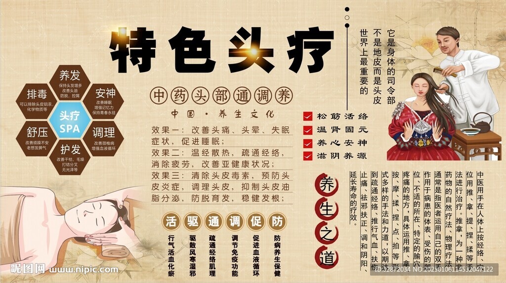 特色头疗背景墙