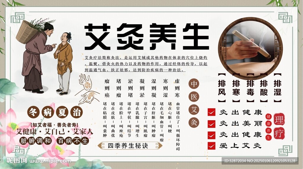 艾灸养生背景墙