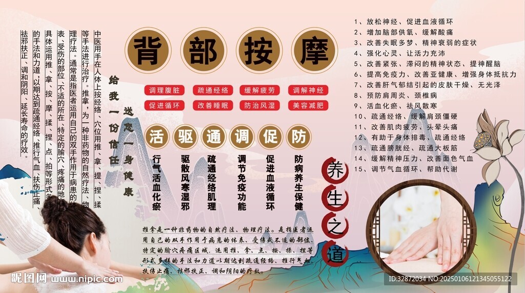 背部按摩背景墙