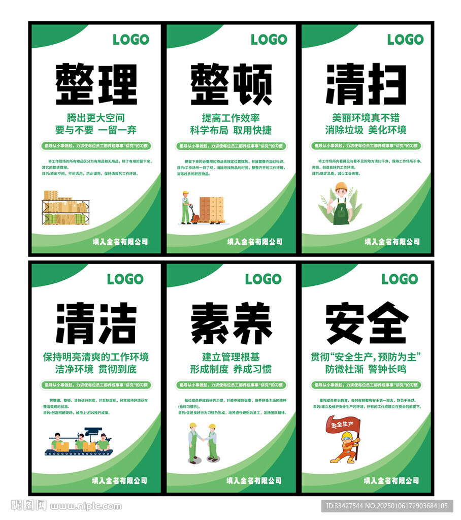 6s管理标识展板