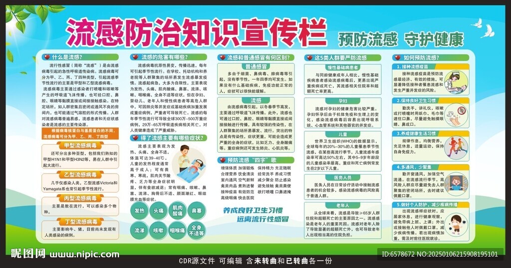 流感宣传栏