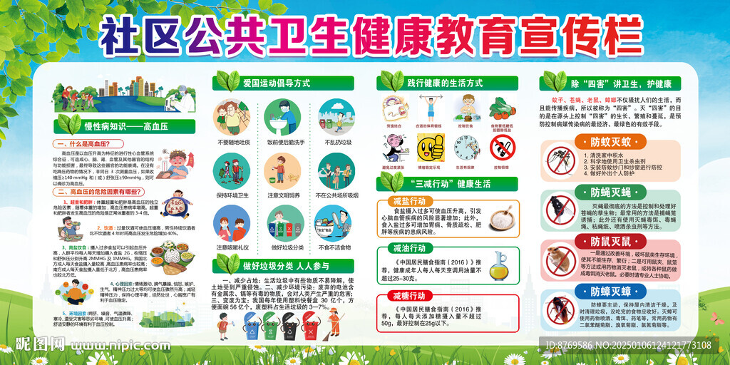 2025年卫生健康知识