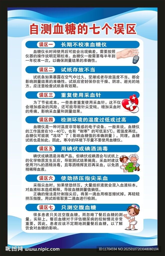 糖尿病日海报
