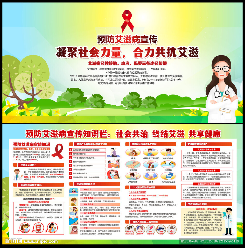 预防艾滋病