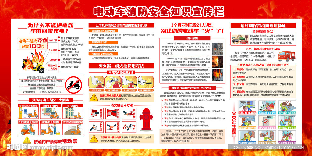 电瓶车防火