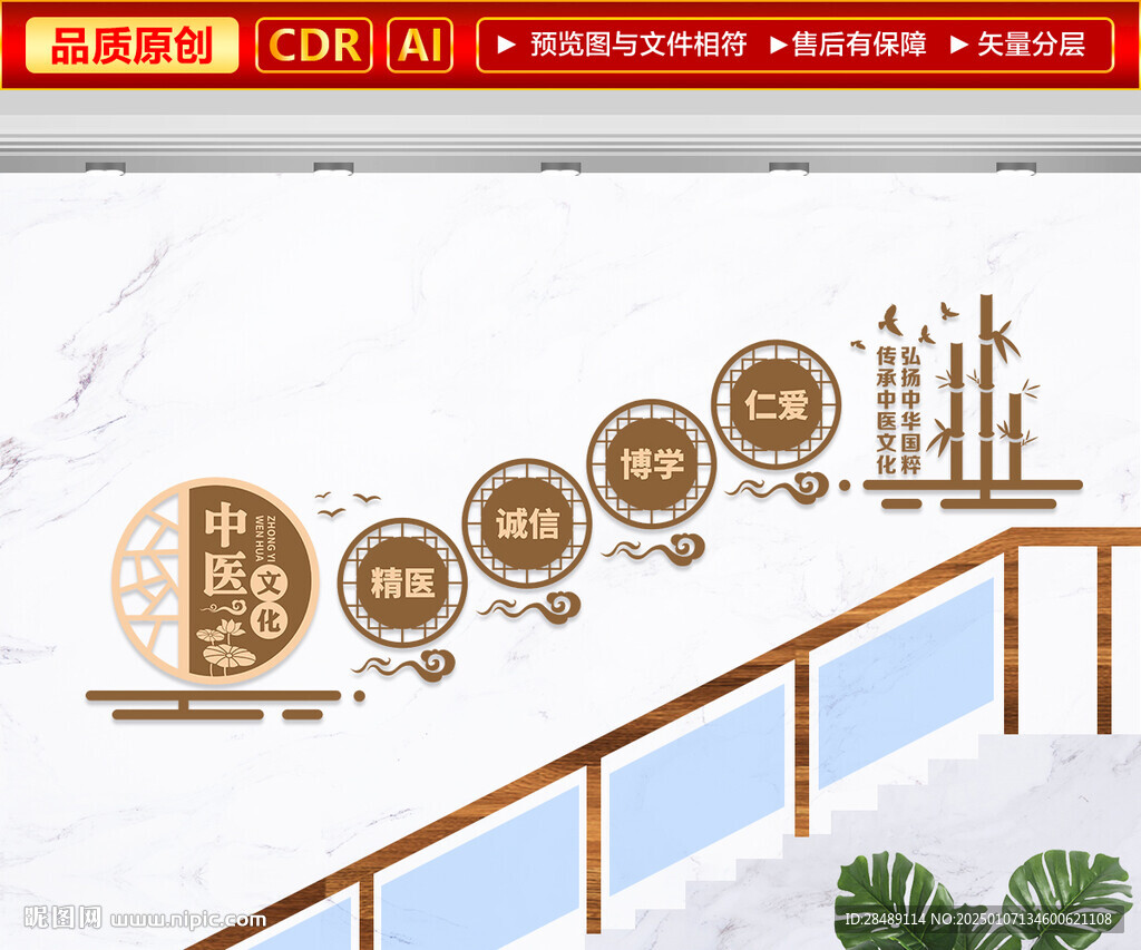 中医楼梯文化墙