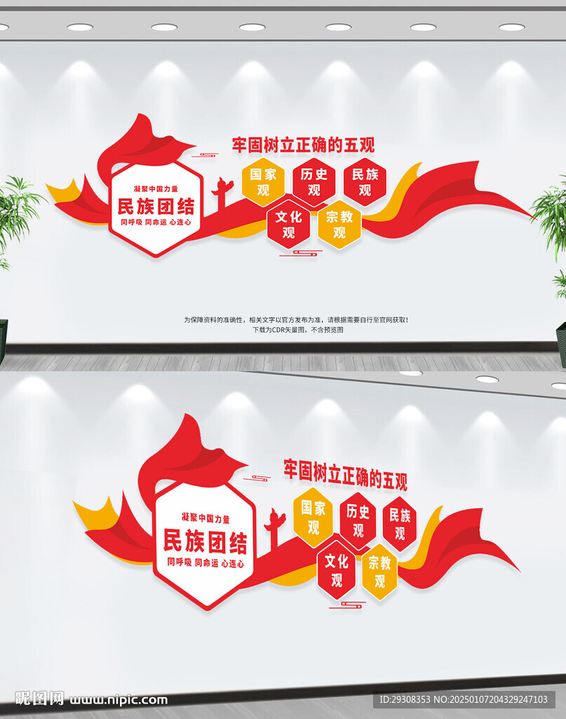 民族团结五观