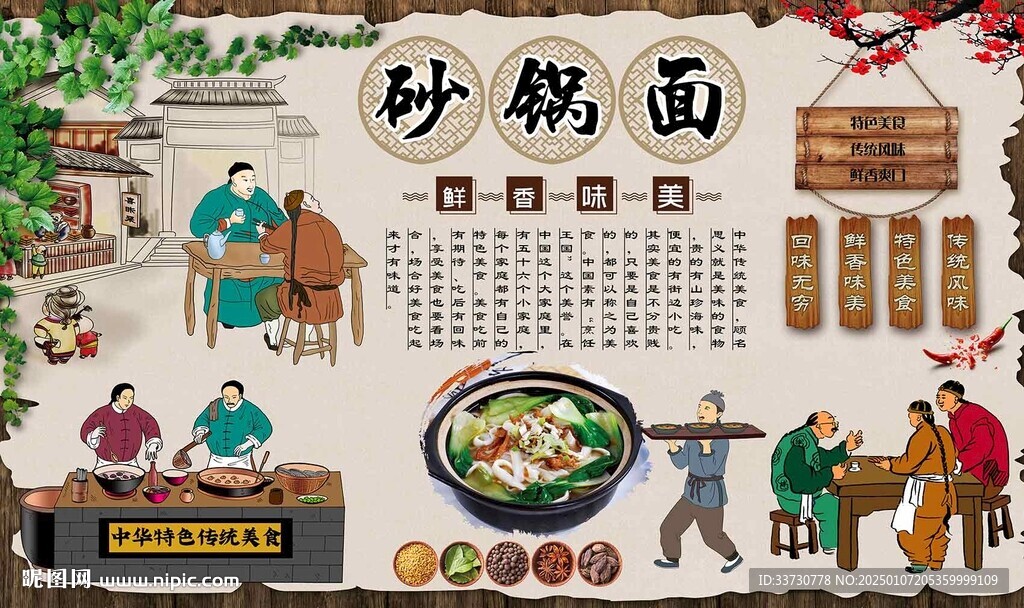 砂锅面