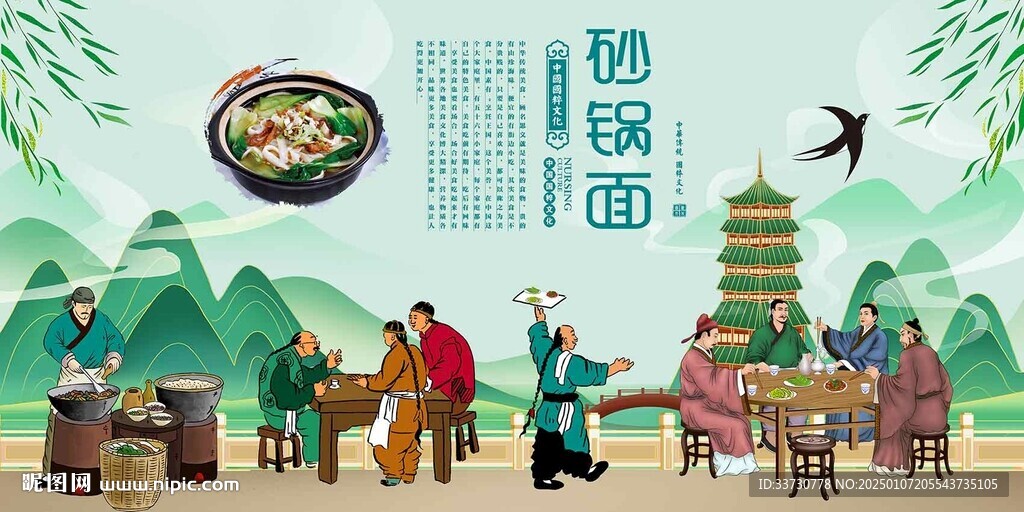 砂锅面