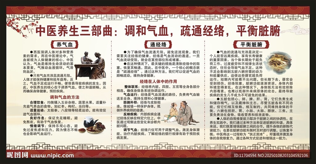 中医养生知识宣传栏