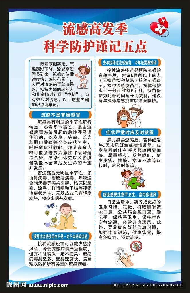 预防流感知识海报