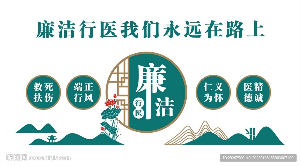 廉洁行医文化墙图片