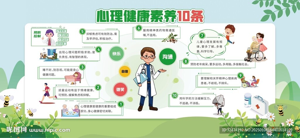 心理健康素养10条