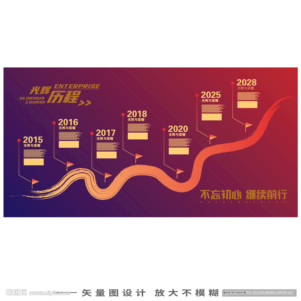 发展历程