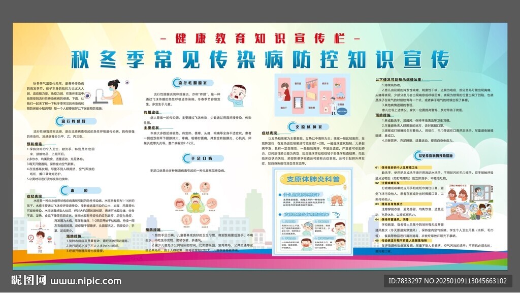 学校秋冬季健康教育宣传栏