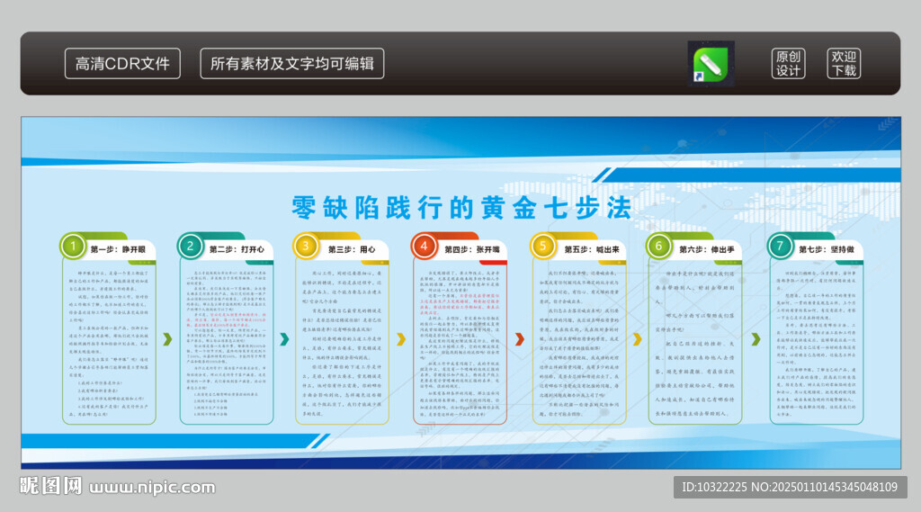 零缺陷践行的黄金七步法
