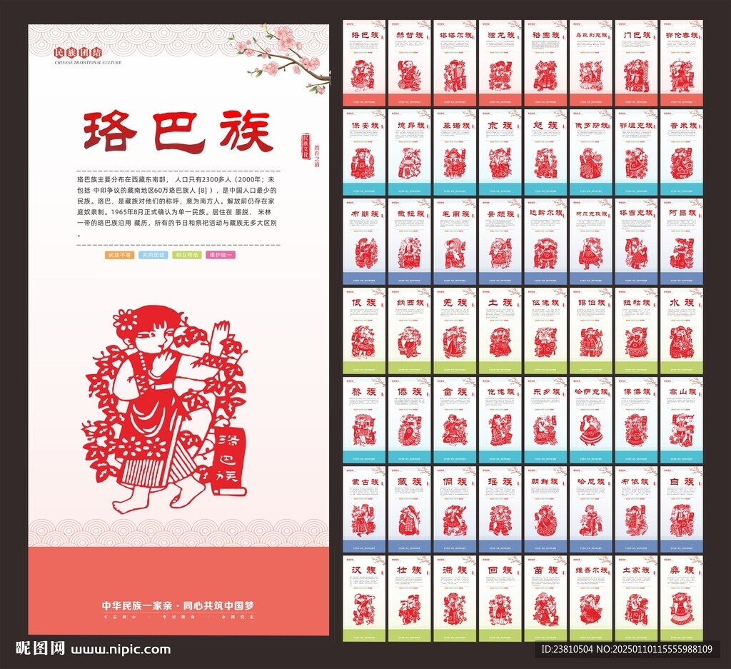 民族团结围挡