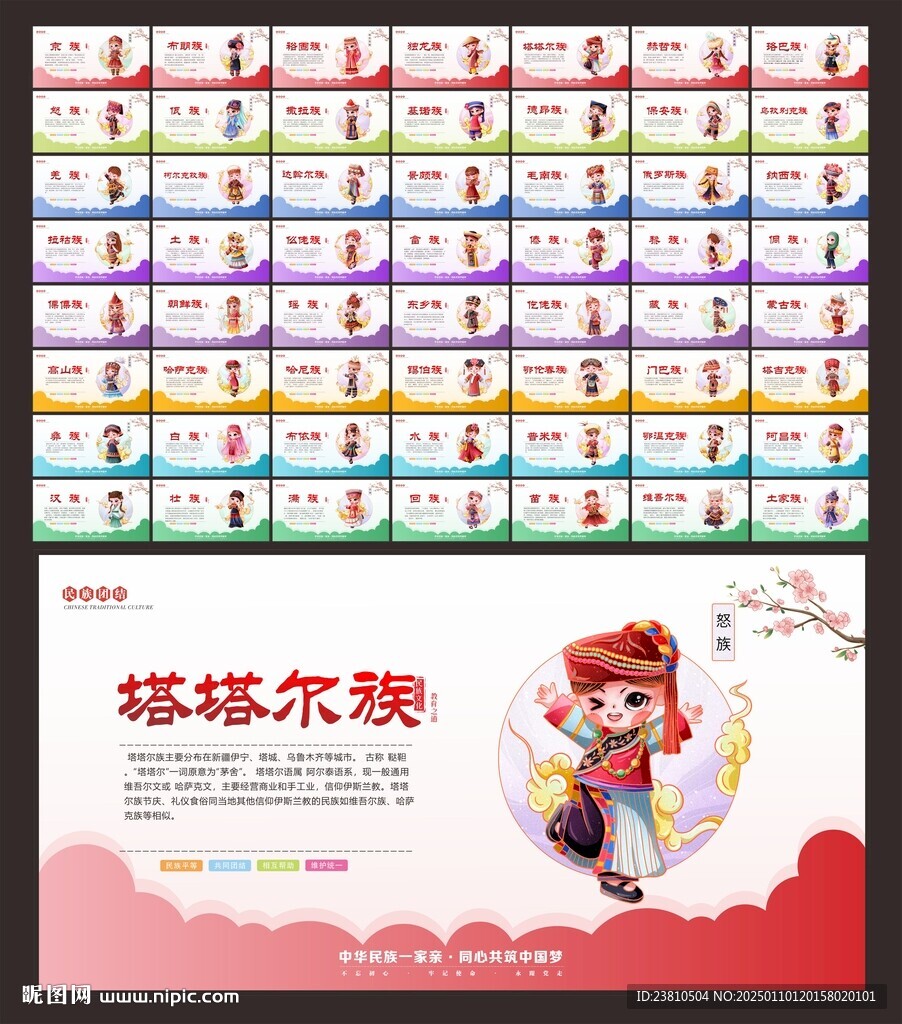 56个民族