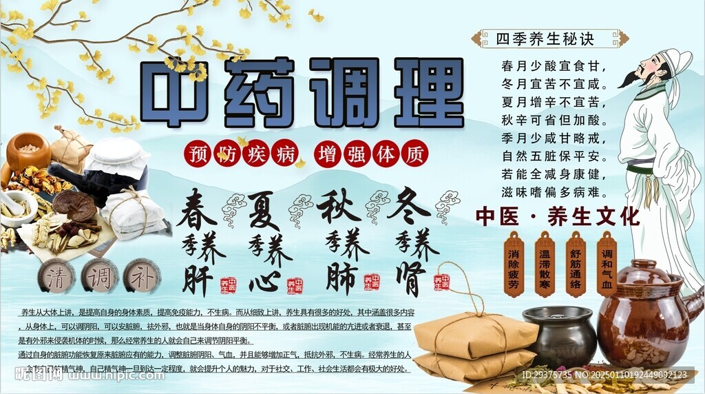 中药调理背景墙