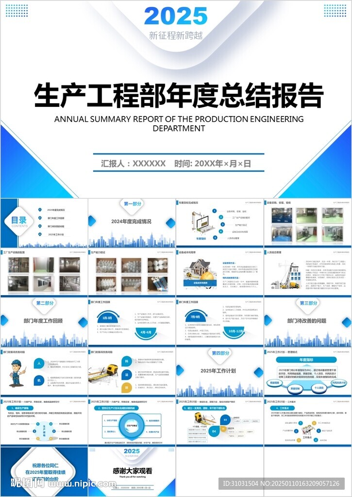 生产工程部年度总结报告PPT