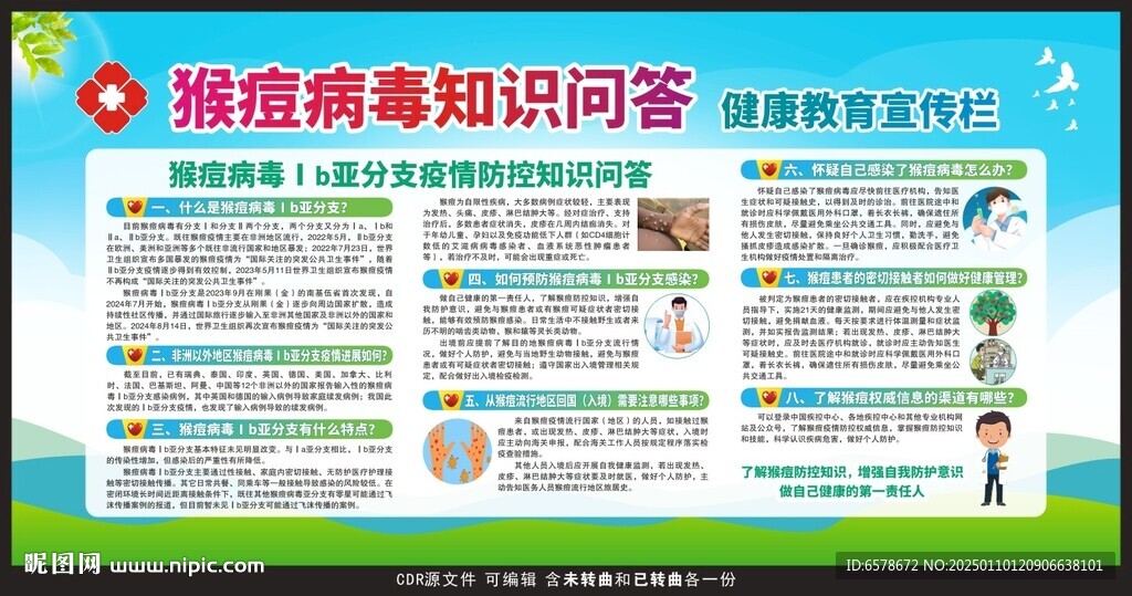 猴痘知识问答宣传栏