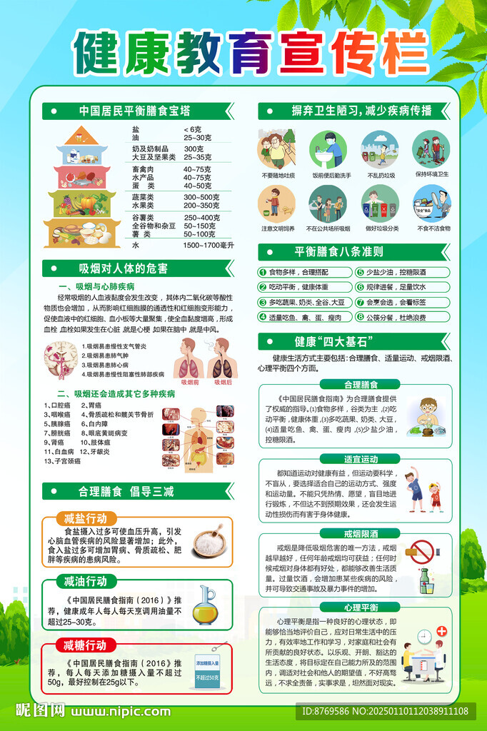健康教育宣传栏