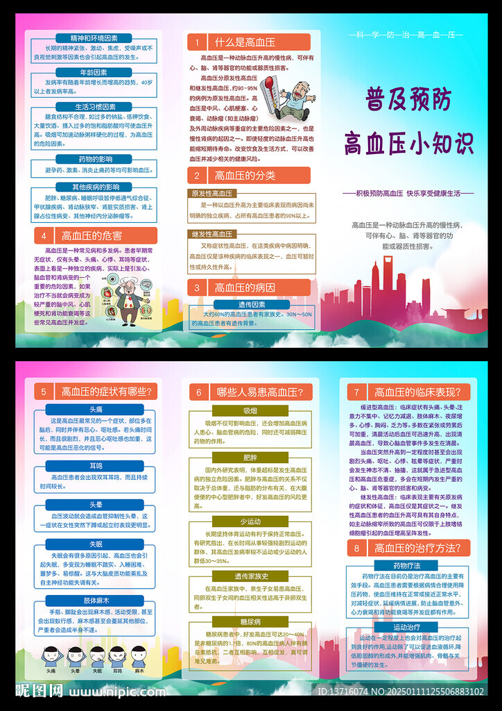 预防高血压小知识