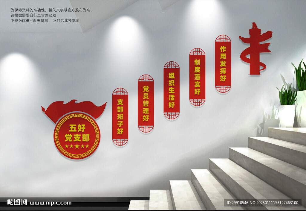 五好党支部楼梯文化墙