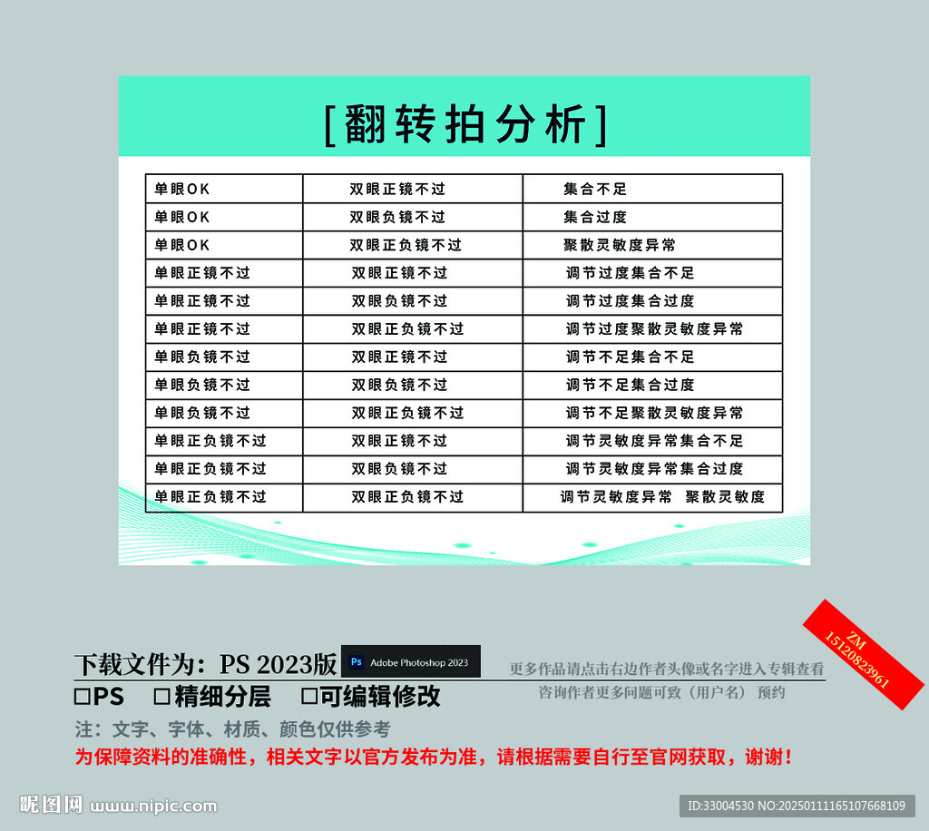 眼镜盘转分析表  海报  A4