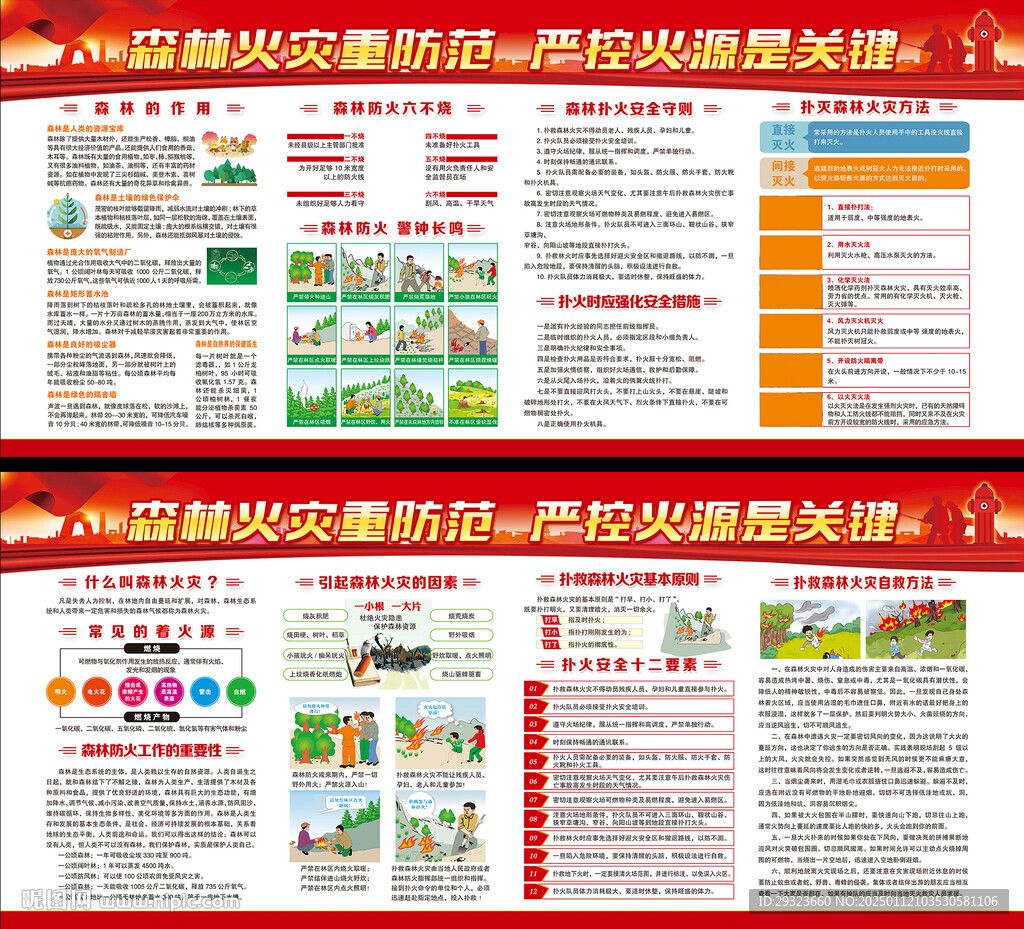 森林防火宣传栏
