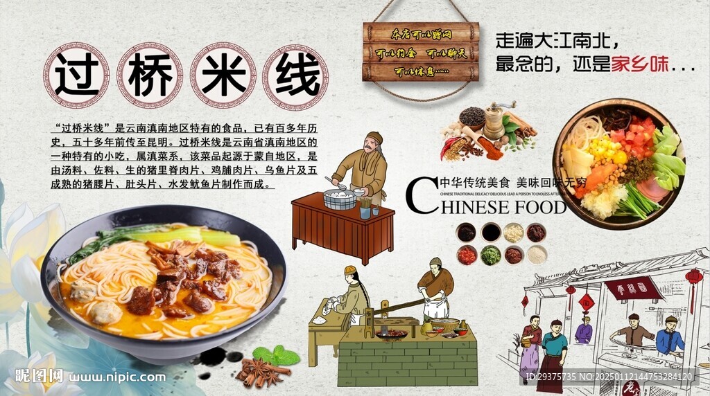 过桥米线背景墙