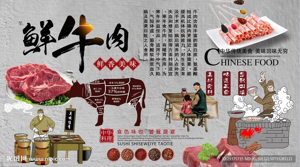 鲜牛肉背景墙