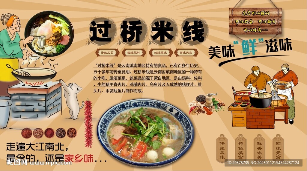 过桥米线背景墙