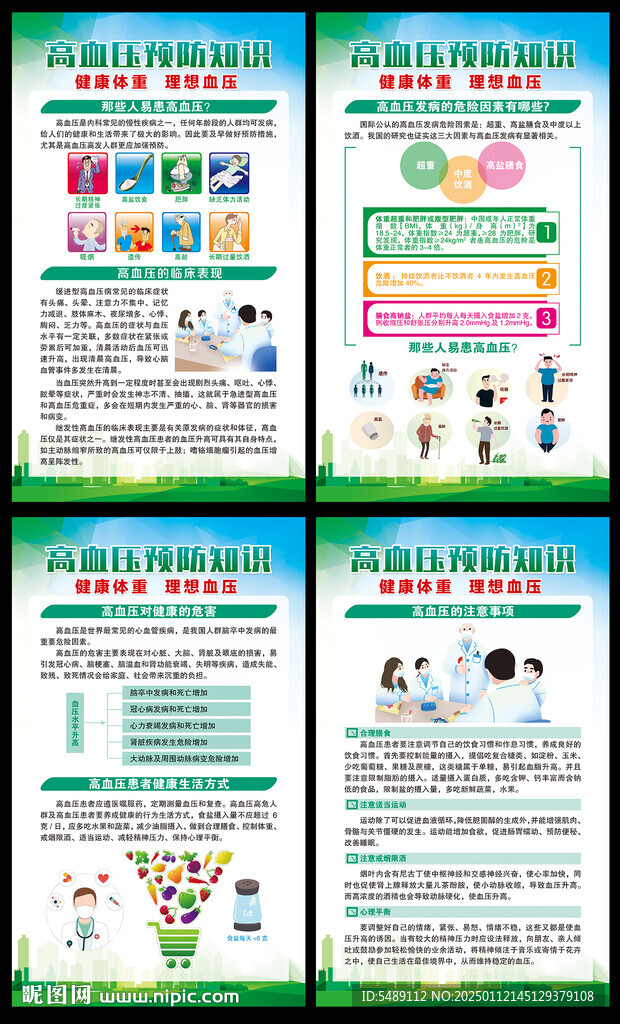 高血压海报