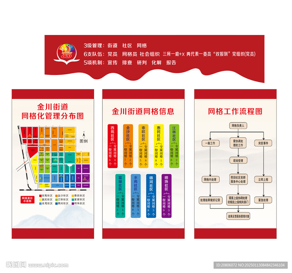 综治中心