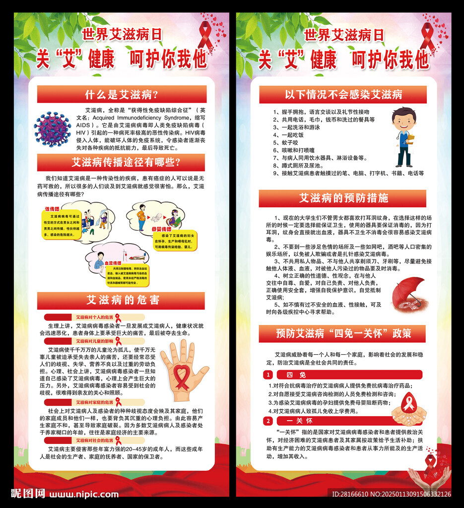 艾滋病日展架