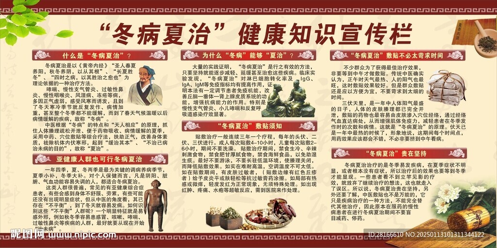 冬病夏治健康知识宣传栏