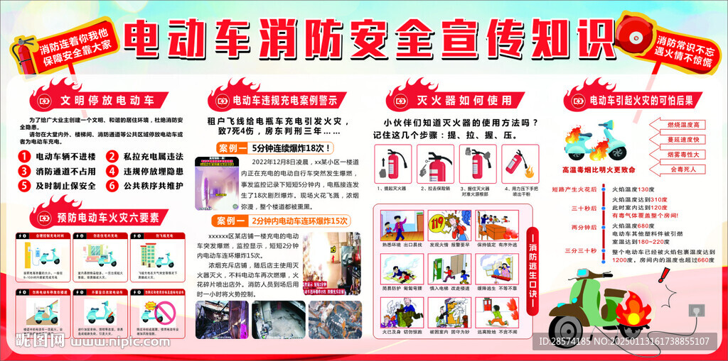 电动车消防安全宣传