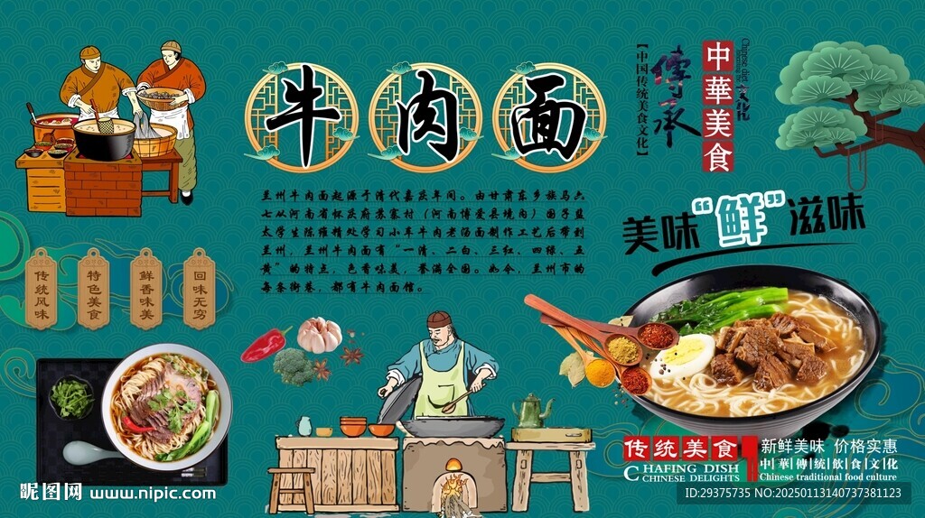 牛肉面背景墙