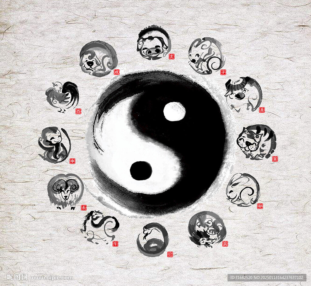 太极水墨十二生肖