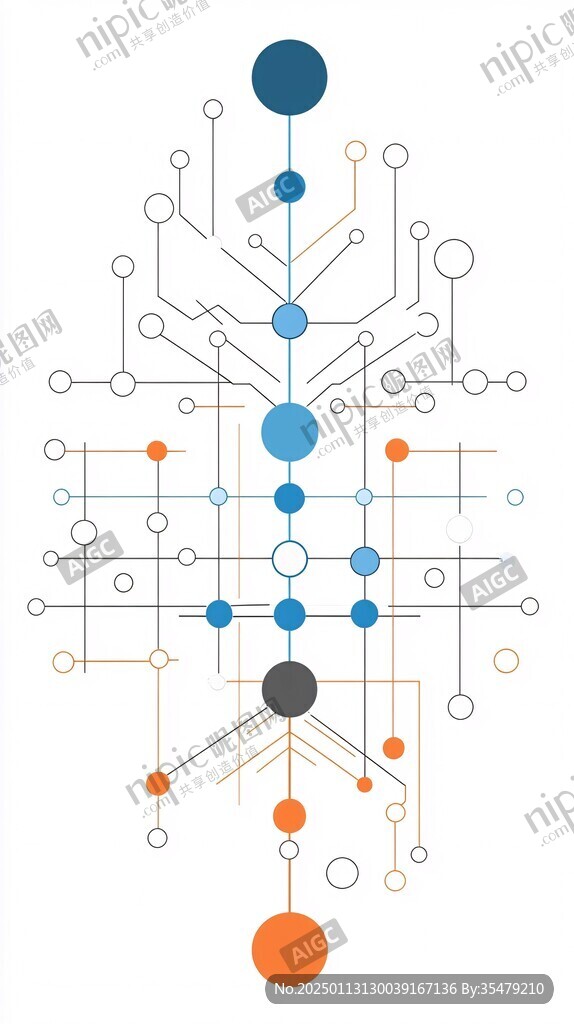 数据科技树