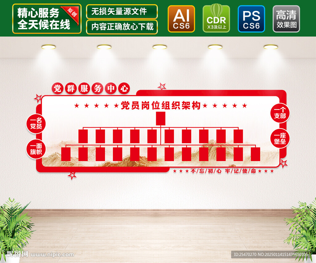 党员组织架构文化墙