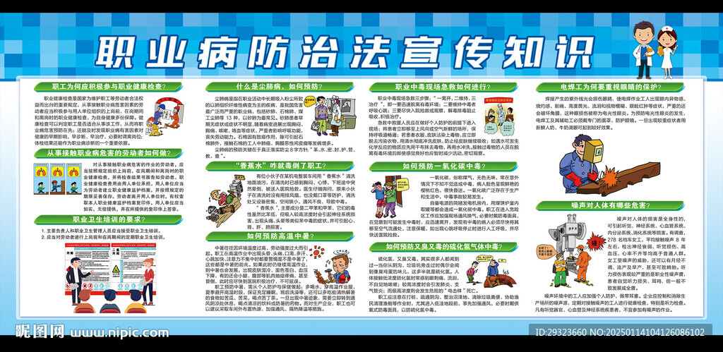 职业病防治展板