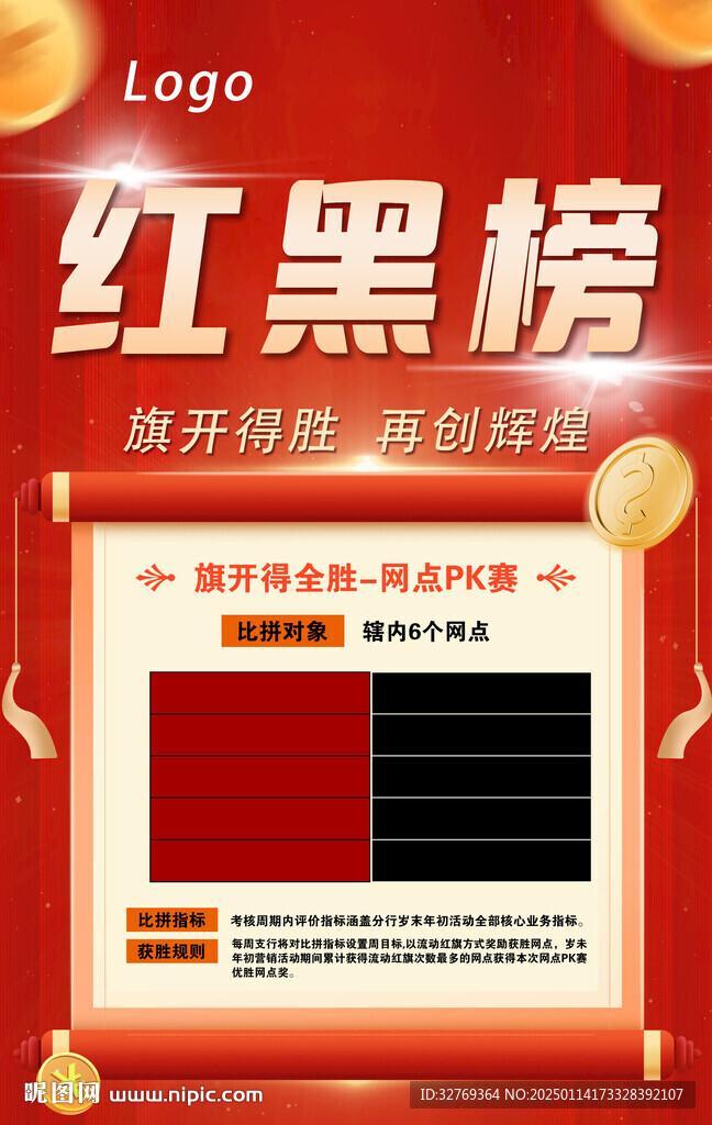 银行红黑榜
