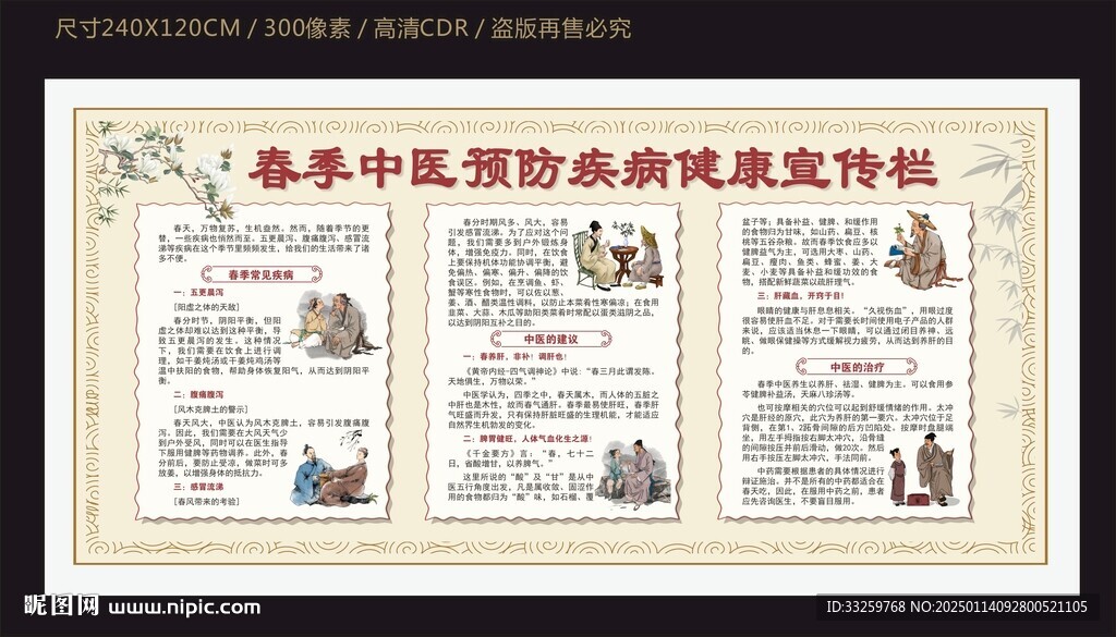 春季中医预防疾病健康宣传栏