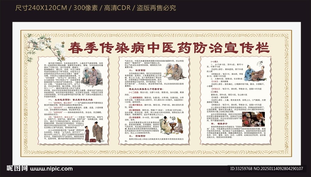 春季传染病中医药防治宣传栏