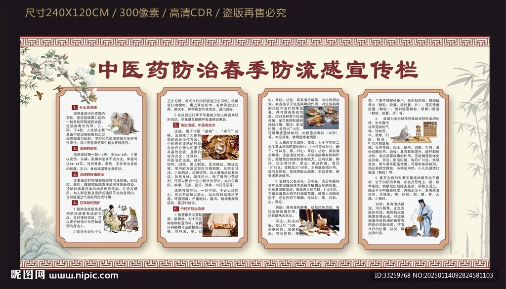 中医药防治春季防流感宣传栏
