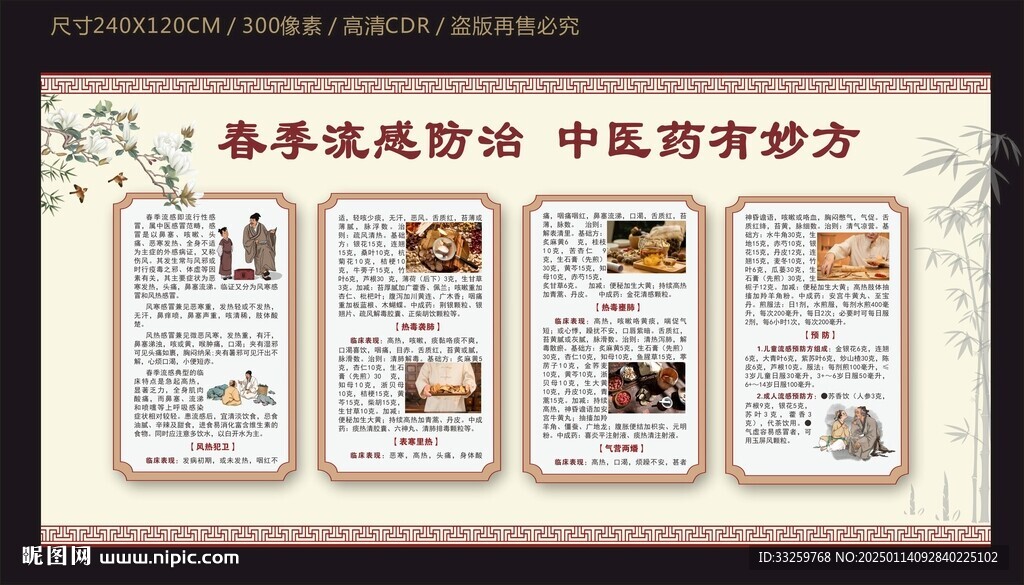 春季中医防治流感健康宣传栏