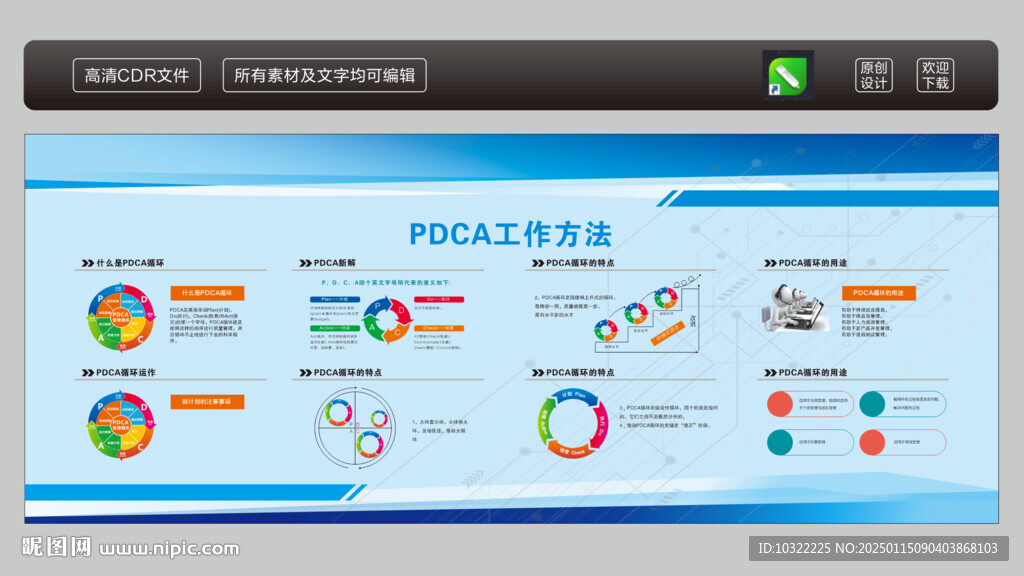 PDCA工作方法