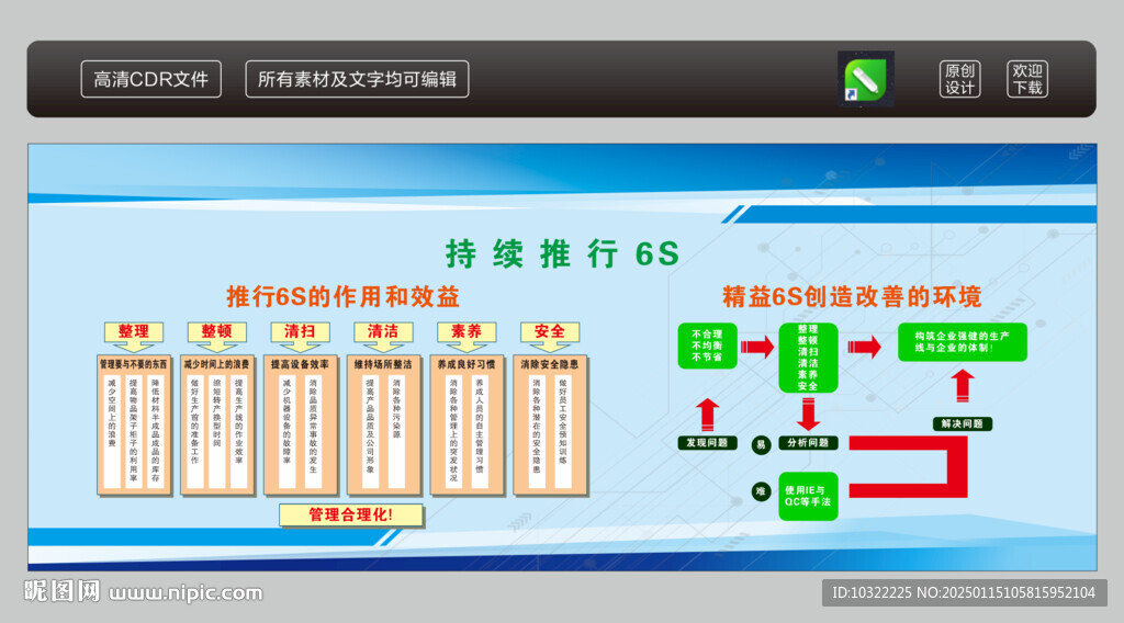 持续推行6S